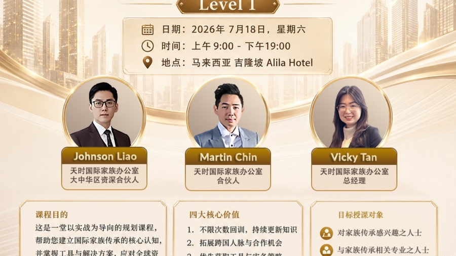 Level1-fiam-072026